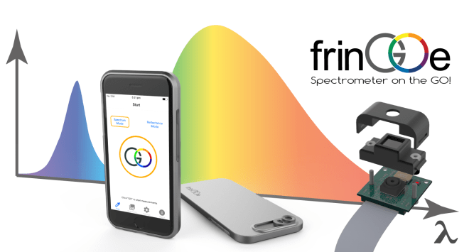 frinGOe-spectrometer-cover-image